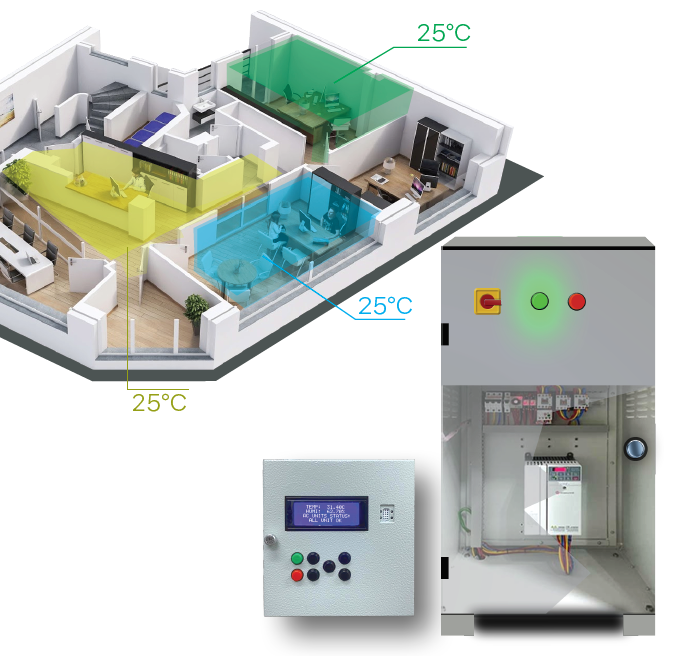 Taiace Smart Cooling Optimization Features Diagram